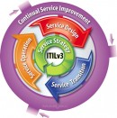 ITIL v3